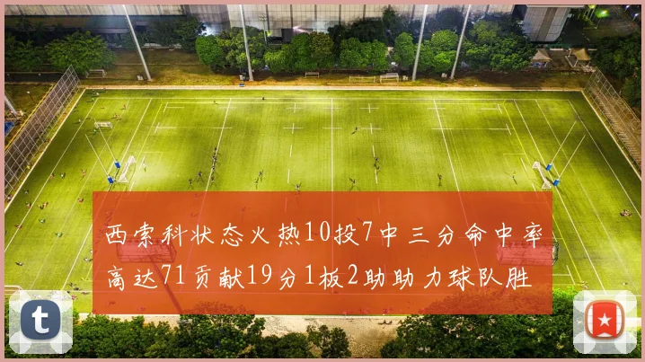 西索科状态火热10投7中三分命中率高达71贡献19分1板2助助力球队胜利