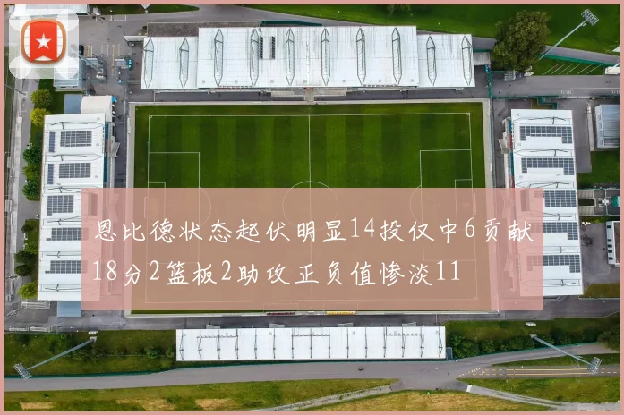 恩比德状态起伏明显14投仅中6贡献18分2篮板2助攻正负值惨淡11